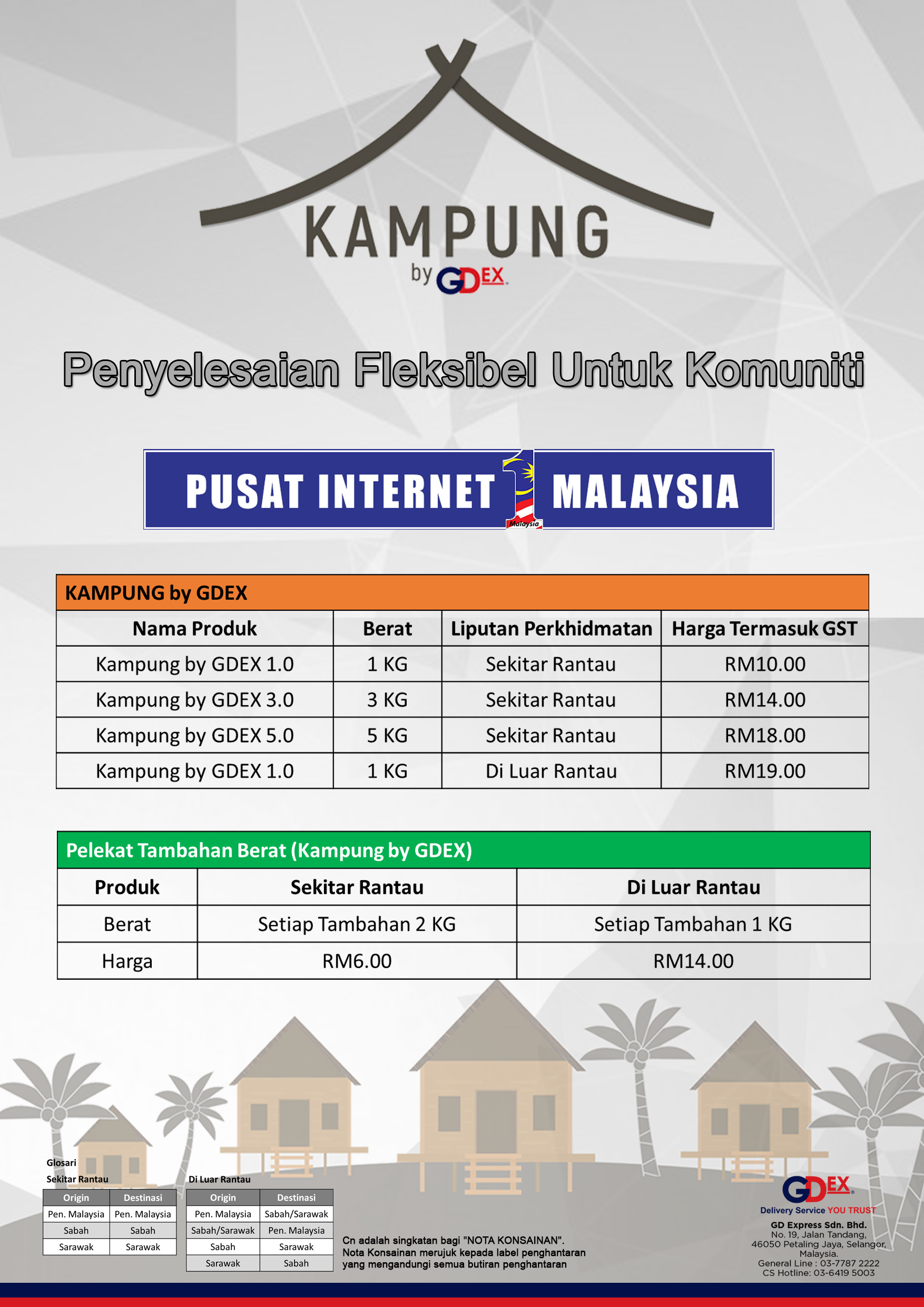 Senarai Harga Kampung By GDEX 2.0